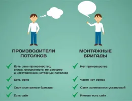 Преимущества натяжных потолков: почему стоит выбрать именно их?