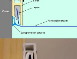 Сравнение различных систем крепления натяжных потолков: что выбрать для вашего интерьера