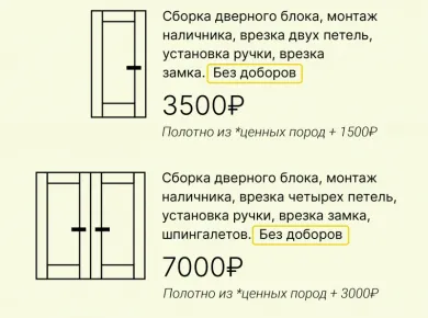 Пошаговая инструкция по установке входных дверей: от замеров до финальной отделки