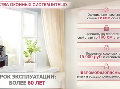 Преимущества профессиональной установки пластиковых окон: гарантии и качество