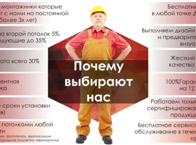 Преимущества различных материалов для натяжных потолков
