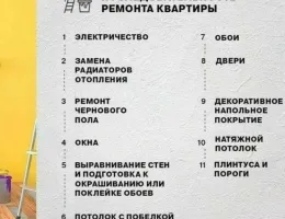 Этапы ремонта: от демонтажа до финишной отделки в квартирах и коттеджах