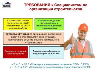 Как выбрать подрядчика для качественного ремонта офисов: ключевые аспекты