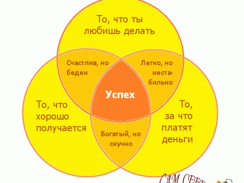 Как правильно планировать ремонт: ключевые моменты для успешного результата
