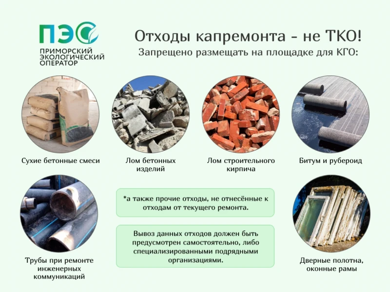 Как правильно организовать утилизацию строительных отходов во время ремонта