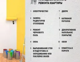 Эффективные методы демонтажа: как сохранить целостность интерьера при ремонте