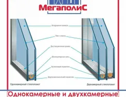 Сравнение пластиковых окон с тройным и двойным стеклопакетом: что выбрать?