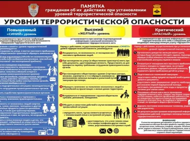 Планирование ремонта: как избежать ошибок и обеспечить безопасность на каждом этапе