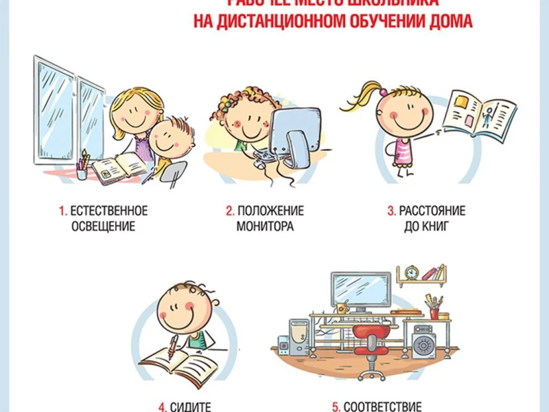 Советы по организации безопасного рабочего пространства при ремонте
