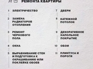 Эффективные методы планирования демонтажных работ в ремонте квартир и коттеджей