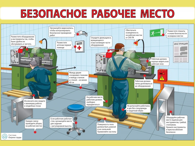 Эффективные методы организации рабочего пространства после ремонта
