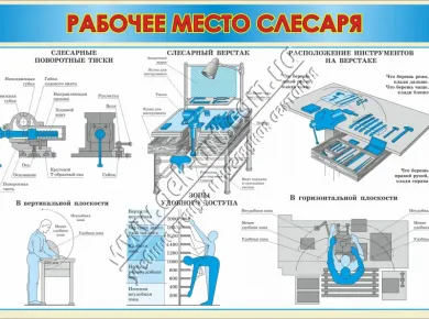 Эффективные методы организации рабочего пространства после ремонта