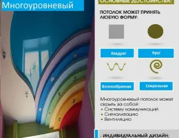 Выбор натяжных потолков для магазинов: советы по дизайну и установке