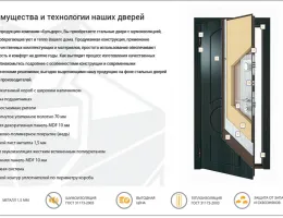 Выбор материалов для входных дверей: как обеспечить надежную шумоизоляцию