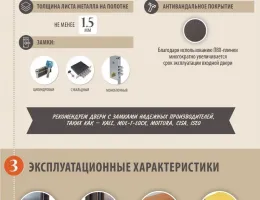 Советы по установке входных дверей: обеспечьте надежную защиту вашего жилья