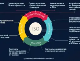 Эффективные стратегии ремонта офисов: от планирования до реализации