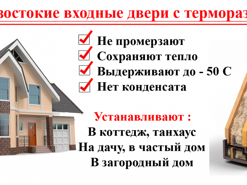 Преимущества входных дверей с терморазрывом для вашего дома