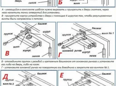 Пошаговое руководство по установке входных дверей: от замеров до финишной отделки