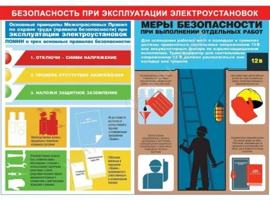 Безопасность при проведении электромонтажных работ в офисах: что нужно знать