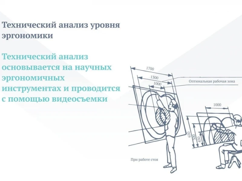 Эргономика и функциональность: ключевые аспекты ремонта офисов