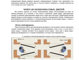 Пошаговое руководство по установке межкомнатных дверей в новостройках