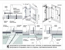 Пошаговая инструкция по установке входных дверей: от замеров до финишной отделки