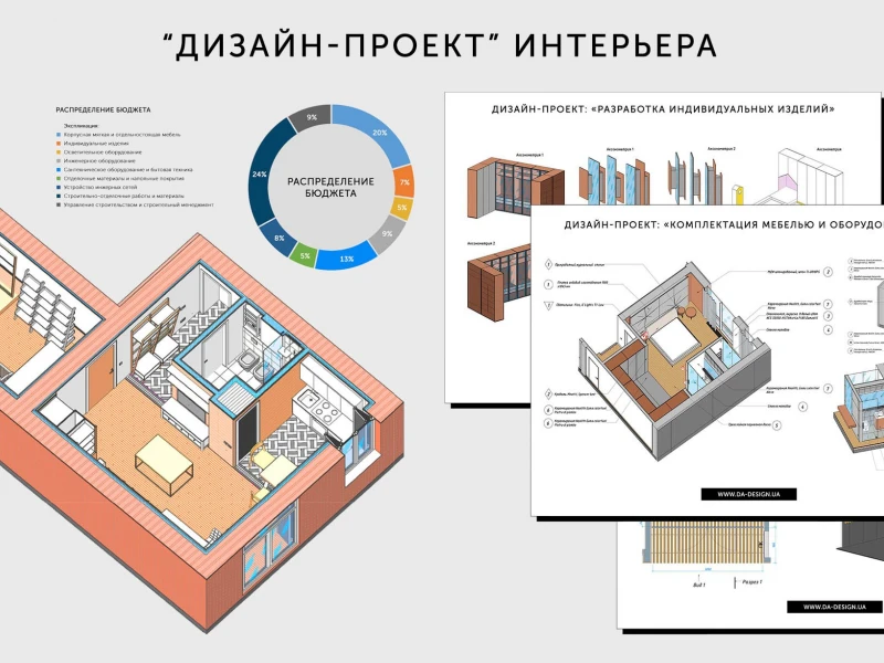 Этапы ремонта офисов: от планировки до выбора мебели