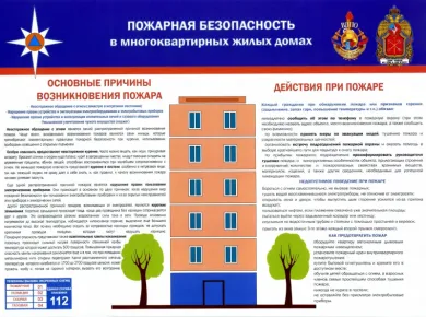 Безопасность при демонтаже: советы для владельцев квартир и коттеджей