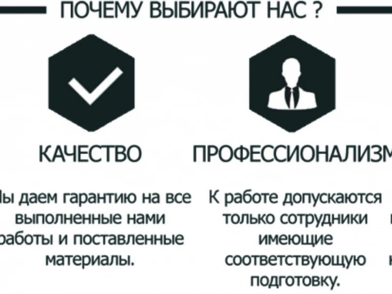 Этапы ремонта: от планирования до гарантии качества