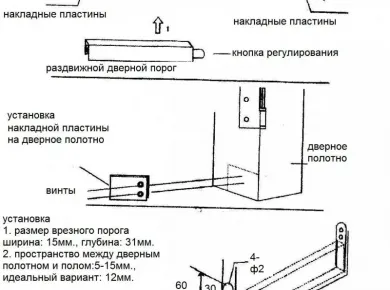 Пошаговое руководство по установке межкомнатных дверей