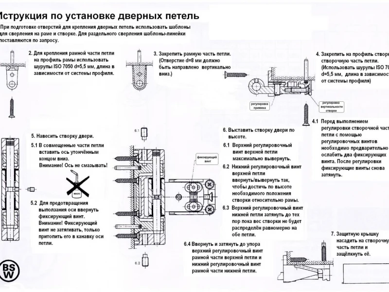Пошаговая инструкция по установке входных дверей