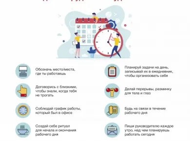 Как минимизировать неудобства при ремонте офиса: советы и рекомендации