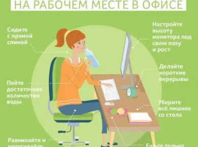 Эргономика в офисном ремонте: Улучшаем здоровье и продуктивность сотрудников
