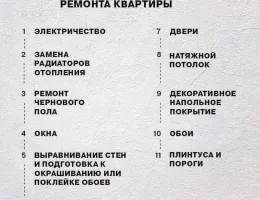 Как правильно планировать косметический ремонт: от идеи до реализации