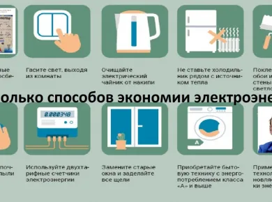 Экономия энергии и стиль: преимущества натяжных потолков в современных домах