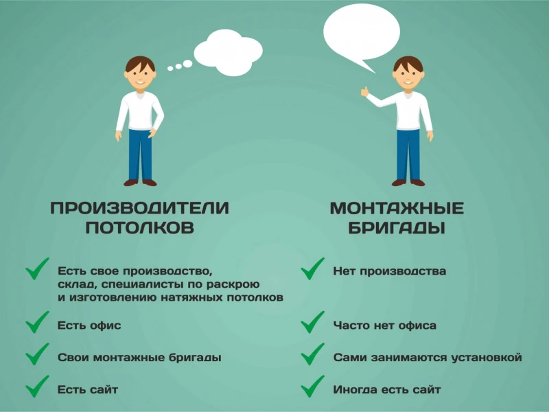 Преимущества натяжных потолков: почему стоит выбрать именно их