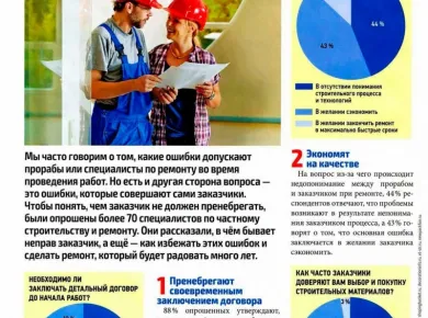 Ошибки, которых следует избегать при косметическом ремонте: опыт профессионалов