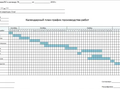 Этапы электромонтажных работ: от планирования до завершения ремонта