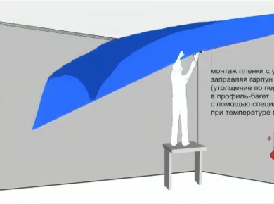 Выбор натяжных потолков: что нужно знать для эффективной теплоизоляции