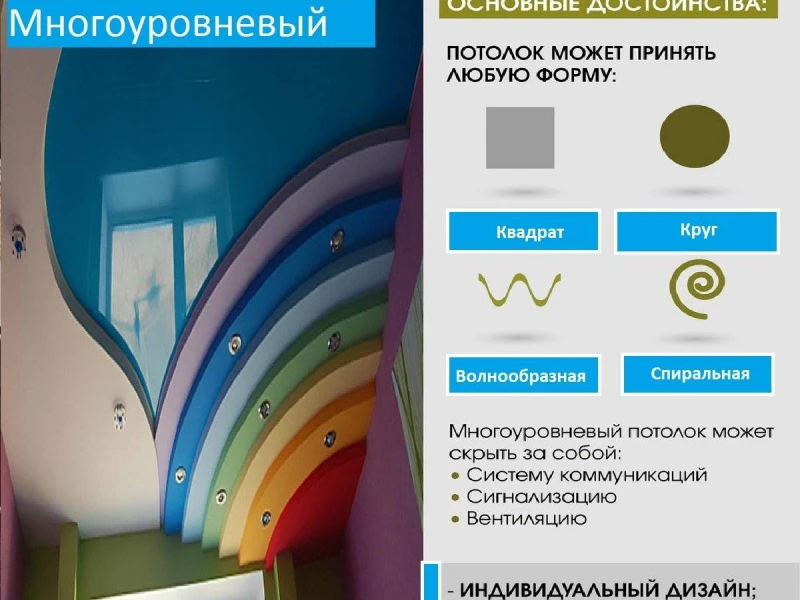 Как выбрать натяжной потолок: советы и отзывы