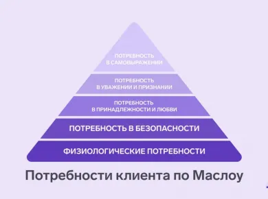 Индивидуальный подход к ремонту: как учесть потребности бизнеса и комфорт жильцов