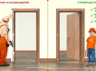 Выбор инструментов для установки межкомнатных дверей: что нужно знать