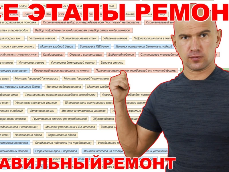 Капитальный ремонт: этапы и советы по организации процесса