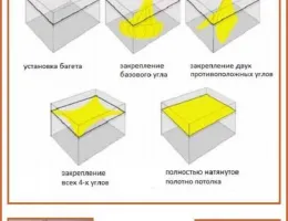 Технологии установки натяжных потолков: от выбора материалов до монтажа