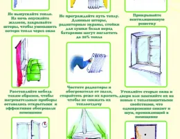 Энергосбережение в ремонте: как правильно установить отопление