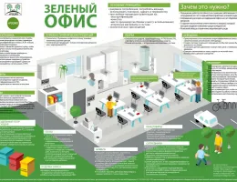 Энергоэффективные решения для современного офиса: как выбрать экологичные материалы