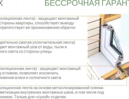 Пошаговая инструкция по установке пластиковых окон: от выбора до монтажа