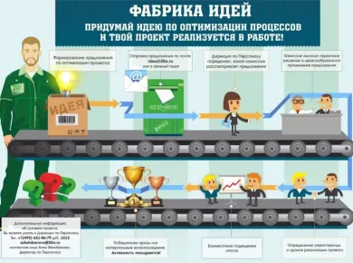 Эффективные советы по планированию ремонта: от выбора материалов до реализации идей