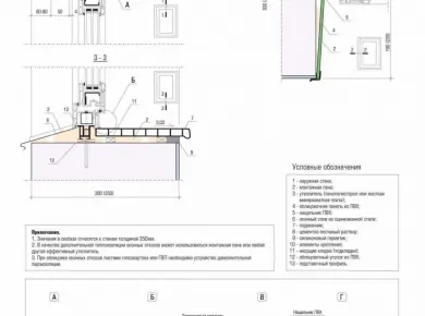 Пошаговое руководство по установке пластиковых окон: от выбора до монтажа