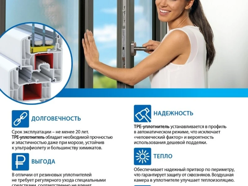Преимущества установки пластиковых окон для улучшения теплоизоляции